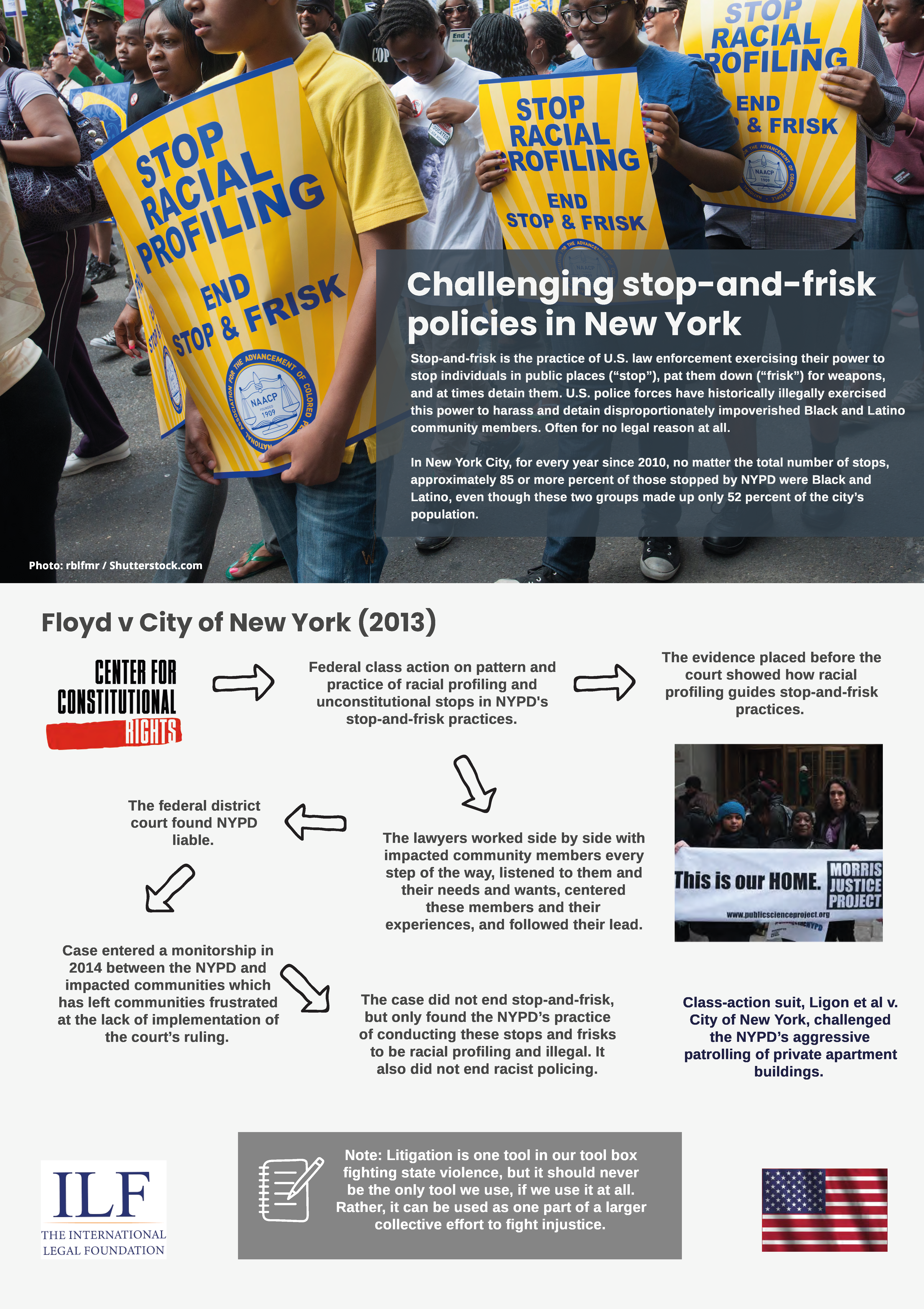 Challenging stop-and-frisk policies in New York